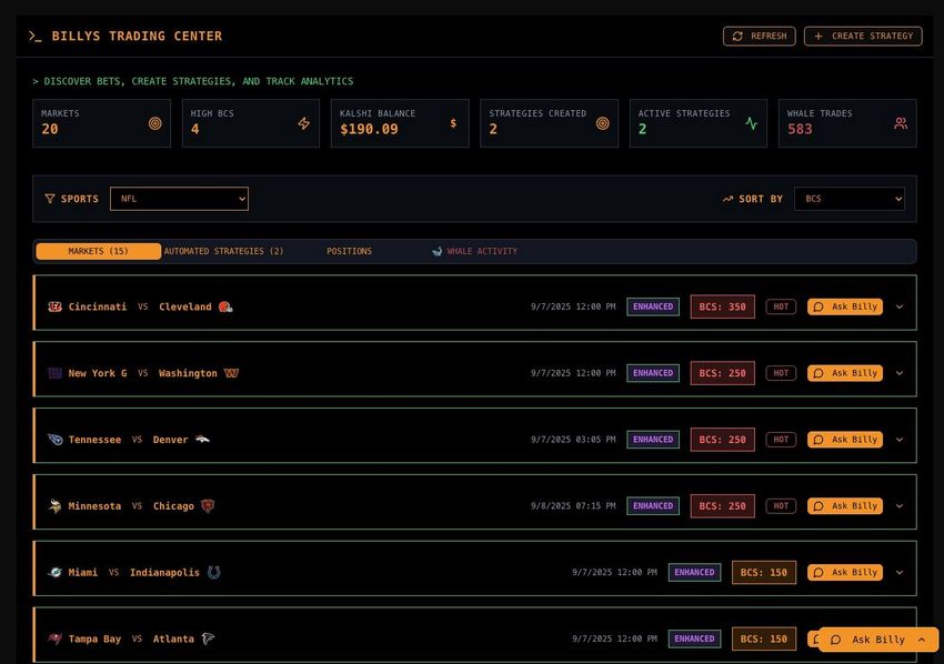 BillyBets Gambling Enterprise 2026: Experiencing Flawless Betting